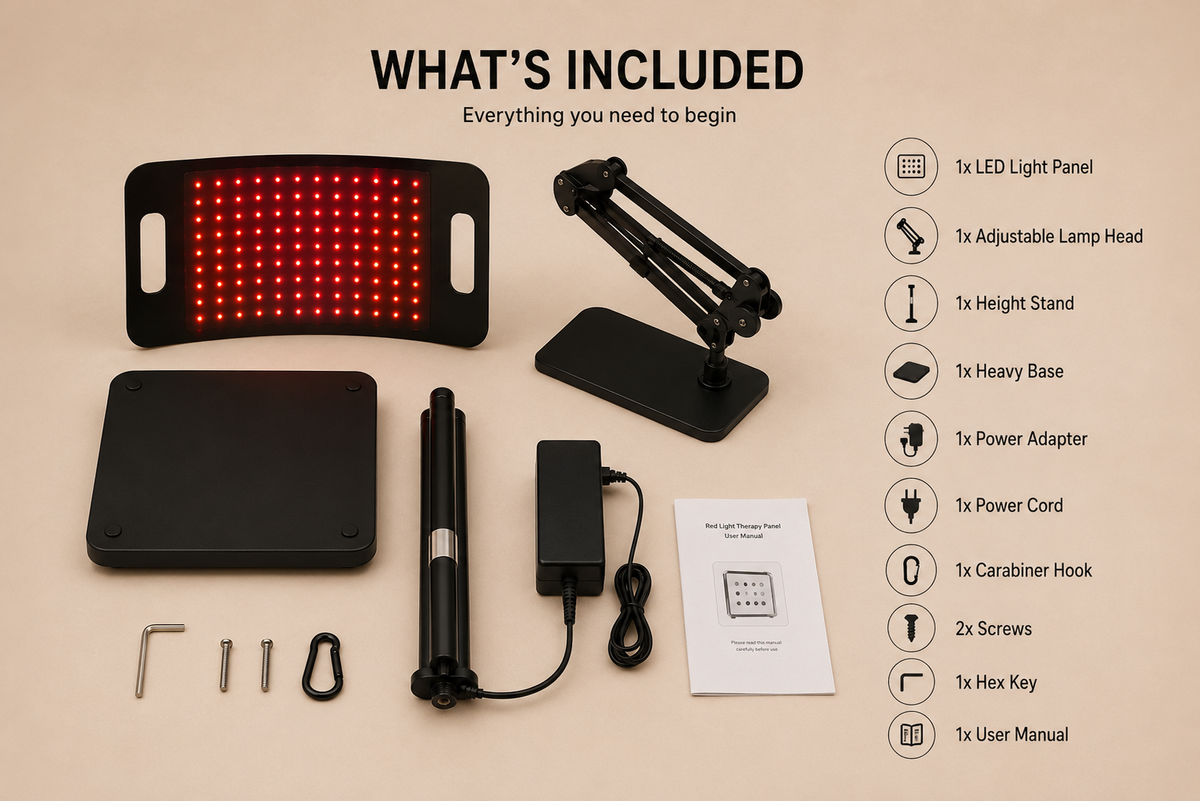 An LED light therapy panel kit laid out on a beige background with a 'WHAT'S INCLUDED' header and a feature checklist on the right. The kit includes a black rectangular panel with a red illuminated LED grid, an adjustable black lamp head on a base, a black square base piece, a black cylindrical wand with a silver band, a power adapter, a power cord, small mounting screws and wrenches, and a user manual.